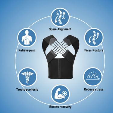 Posturian™ Anti-Humpback Back Brace Posture Corrector